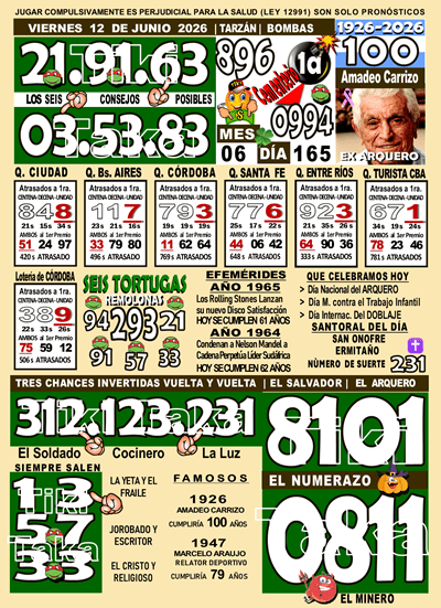 Gane Al Toke